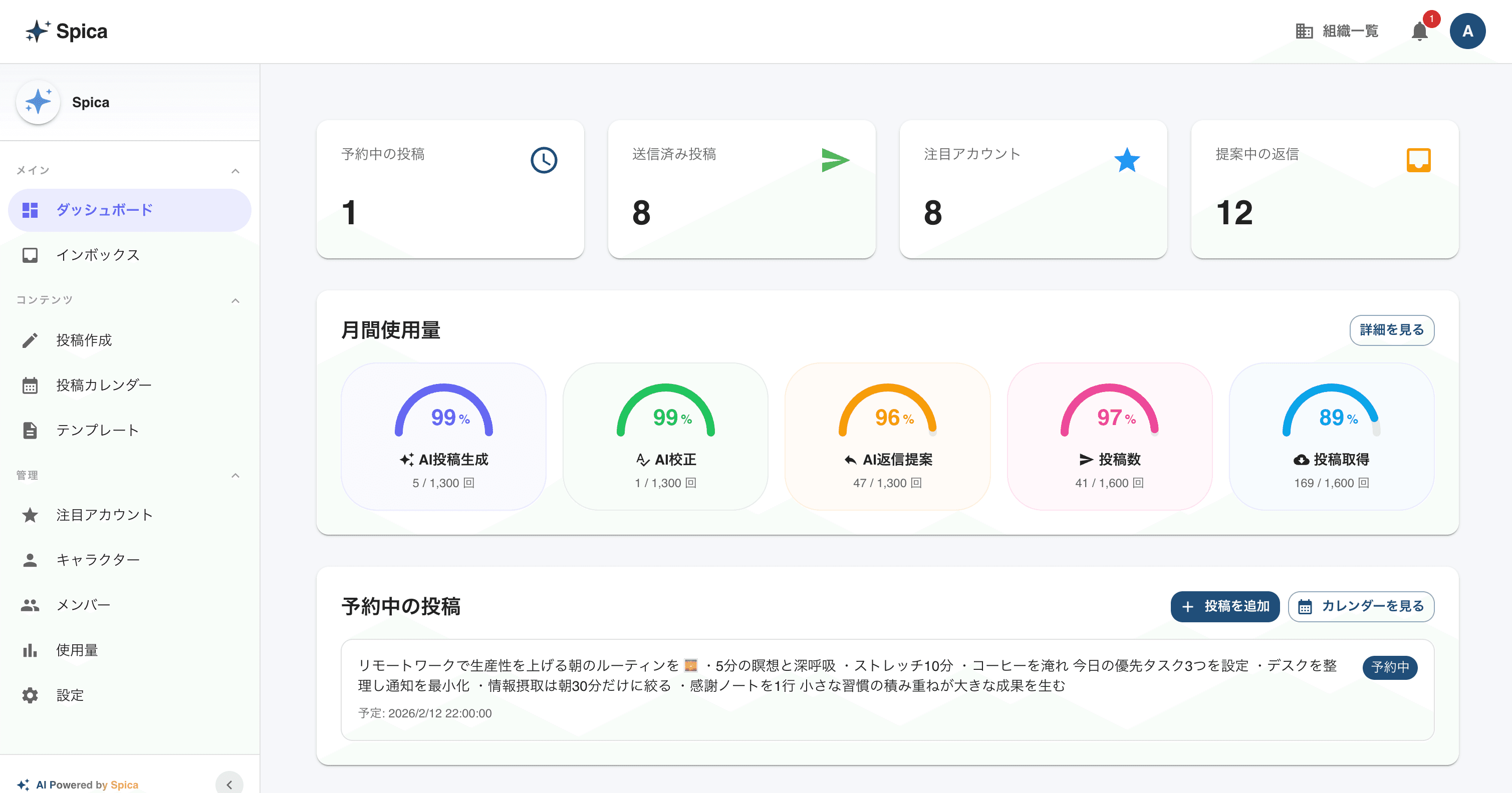 Spica ダッシュボード全体画面のスクリーンショット
